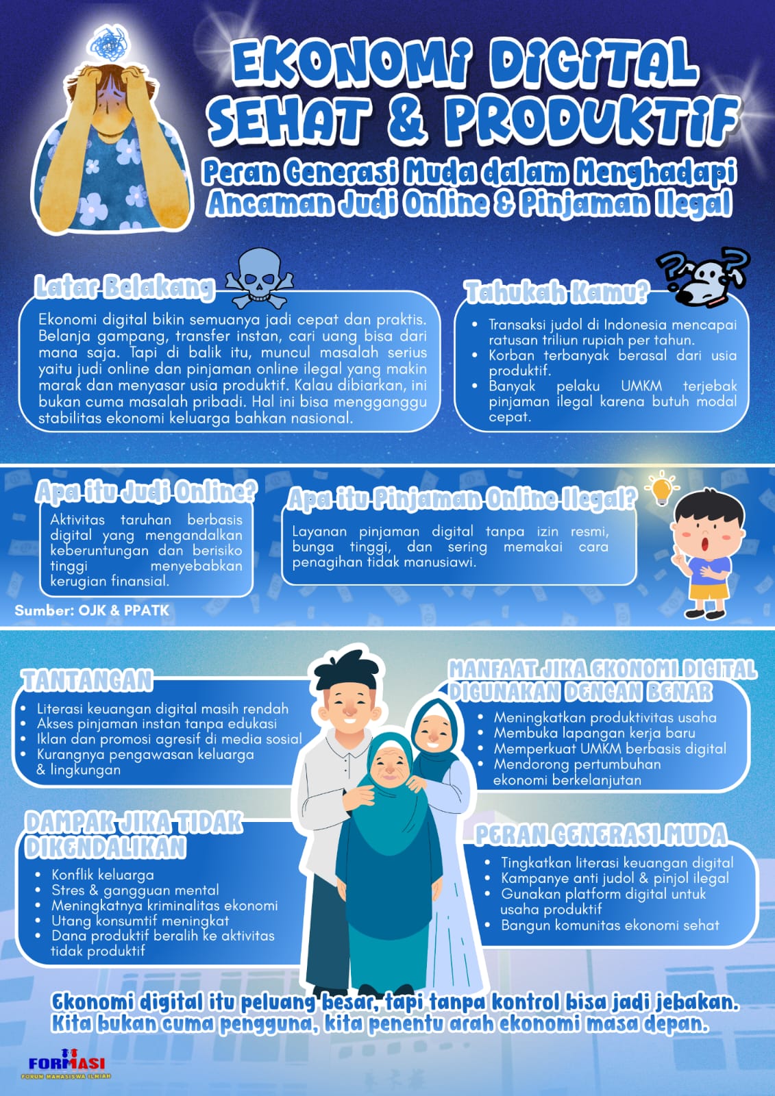 Ekonomi Digital Sehat dan Produktif: Peran Generasi Muda dalam Menghadapi Ancaman Judi Online dan Pinjaman Ilegal
